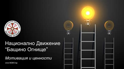 Мотивация и ценности героя