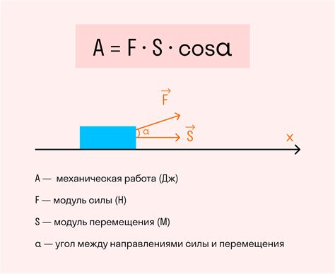 Мощность двигателя и скорость
