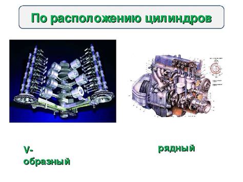 Мощность и расход топлива в двигателе Subaru горизонтально-противоположного расположения цилиндров