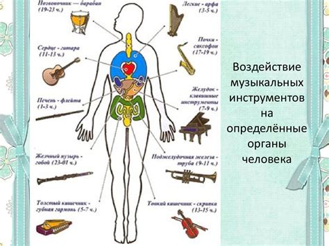 Музыкальные стили и их воздействие на эмоциональное окружение