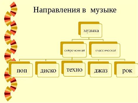 Музыкальный стиль и популярность Многоточия