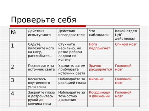 Наблюдайте за реакцией малыша на звуки
