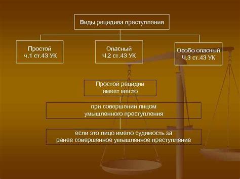 Назначение и значение