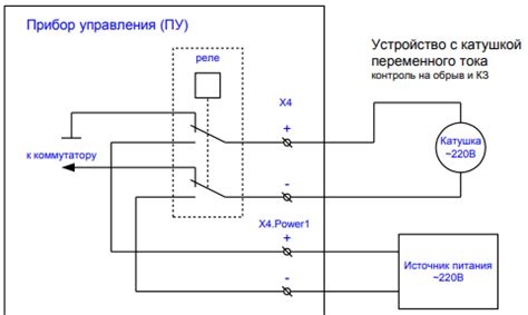 Назначение и принцип работы независимого расцепителя РН 47
