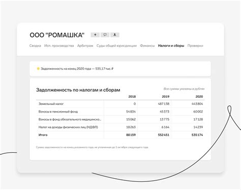 Наличие задолженностей по налогам
