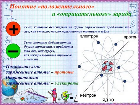 Наличие отрицательного заряда