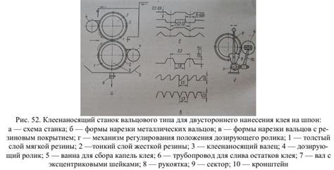Нанесение клея на картинку