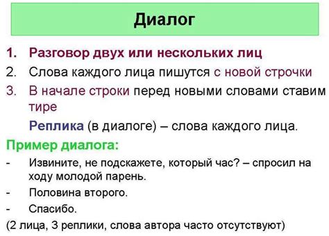 Написание диалогов
