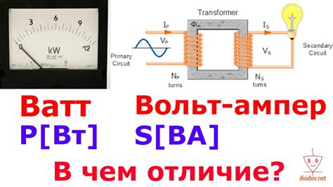 Напряжение 220 вольт: определение и сущность