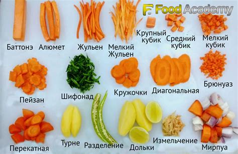 Нарезка и порезка овощей и фруктов