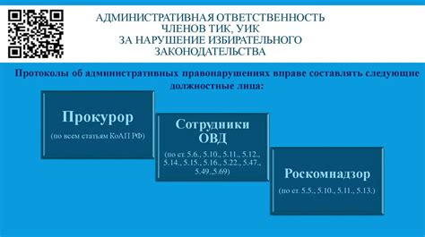 Нарушение законодательства: