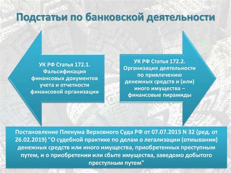 Нарушение законодательства о предпринимательской деятельности: причины и последствия