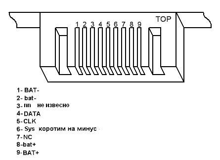 Нарушение контактов в батарее