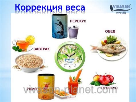 Нарушения веса