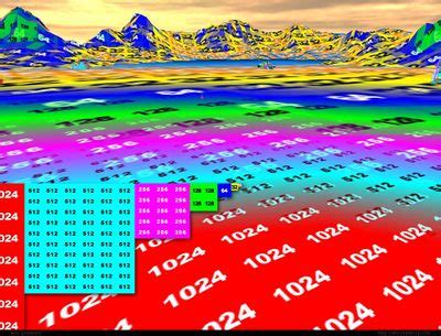 Наслаждайтесь игрой без mip-mapping