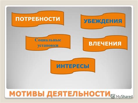 Настоящие мотивы вашего влечения