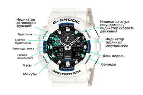 Настройка времени на цифровых часах