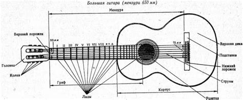 Настройка второй струны инструмента большой размера