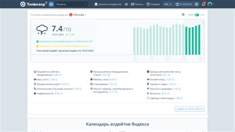 Настройка деталей отображения апдейтов в социальной сети