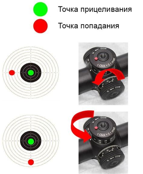 Настройка кроссхеара и прицела