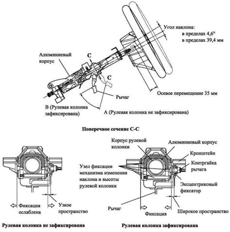 Настройка угла наклона рулевой колонки