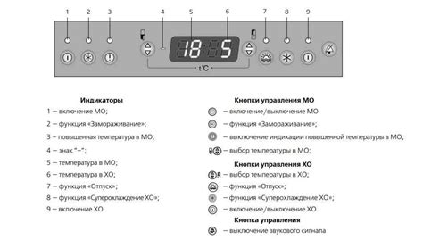Настройка устройства для регулировки температуры