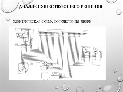 Настройка электронной системы автомобиля: шаг 5