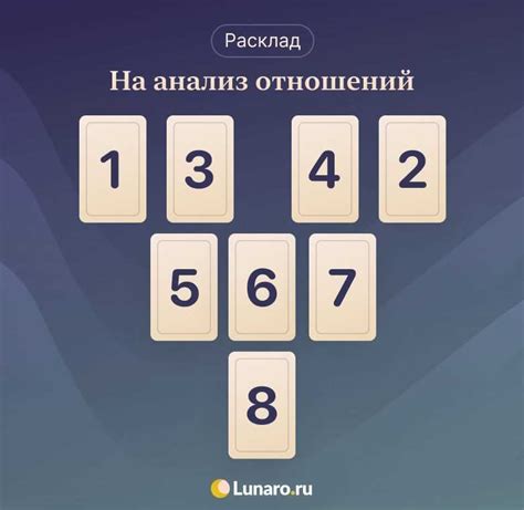 Научно-исследовательский подход к анализу карт Таро в сфере романтических отношений
