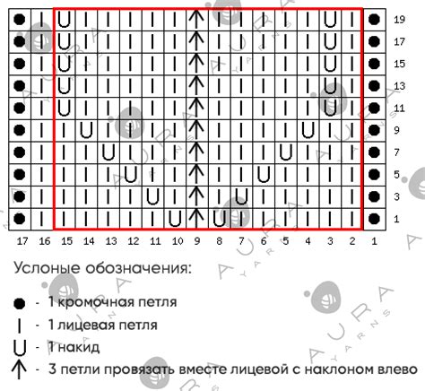 Начало вышивания основного узора