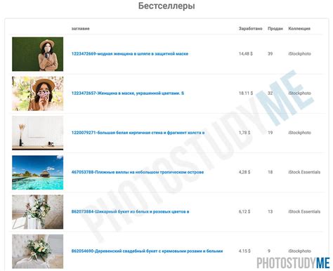 Начало продаж и заработок