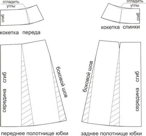 Начало работы: основа будущей юбки