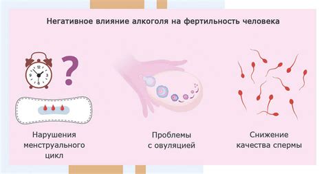 Негативное воздействие кори на мужскую репродуктивную систему