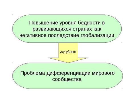 Негативные последствия дополнительного прокола