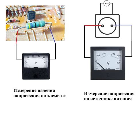 Негативные последствия неподходящего напряжения в сети