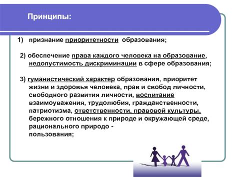 Недопустимость дискриминации