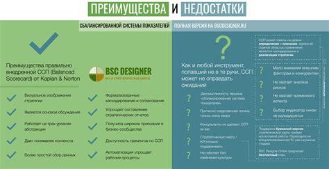 Недостатки и особенности использования