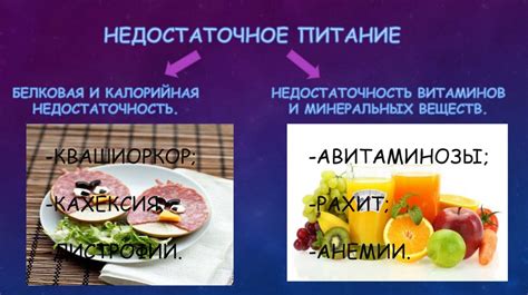 Недостаточное питание и удобрение