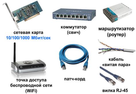 Неисправности оборудования и сетевое оборудование