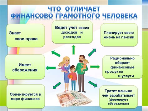 Необходимость курсов финансовой грамотности для учителя