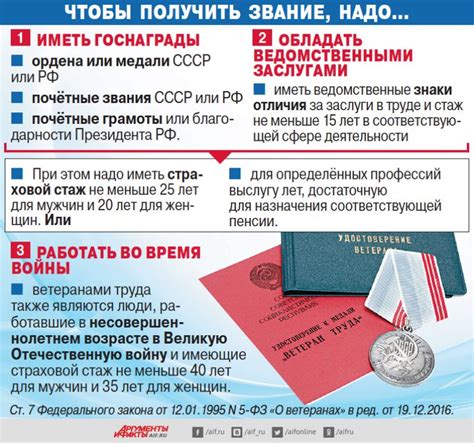 Необходимые документы для установления статуса зависимого лица