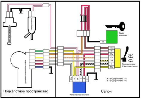Необходимые инструменты для установки катушки поджига на мотовездеход Урал