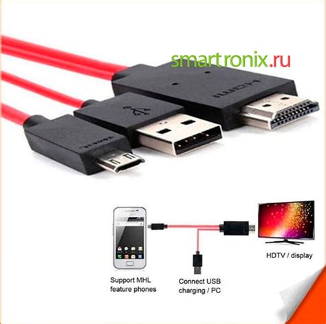 Необходимые кабели и адаптеры для подключения HDMI к телевизору Xiaomi