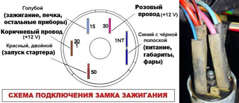 Необходимые компоненты для подключения замка зажигания на автомобиле Жигули-6