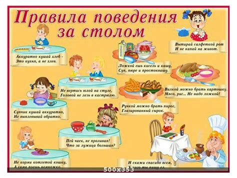 Неписаные правила культурного поведения за столом