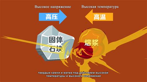 Неправильное использование средства