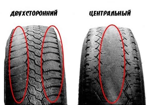 Неравномерное износение шин