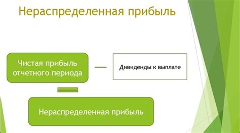 Нераспределенная прибыль: определение и значение