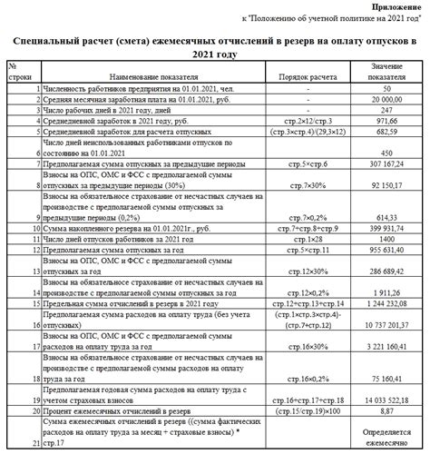 Несправедливые ограничения на количество отпусков в период материнства