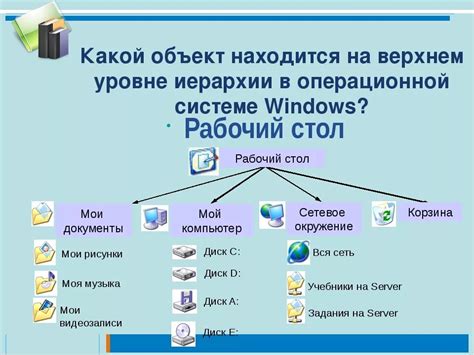 Нестабильная работа операционной системы