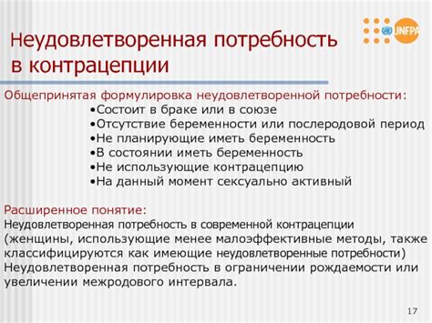 Неудовлетворенная потребность